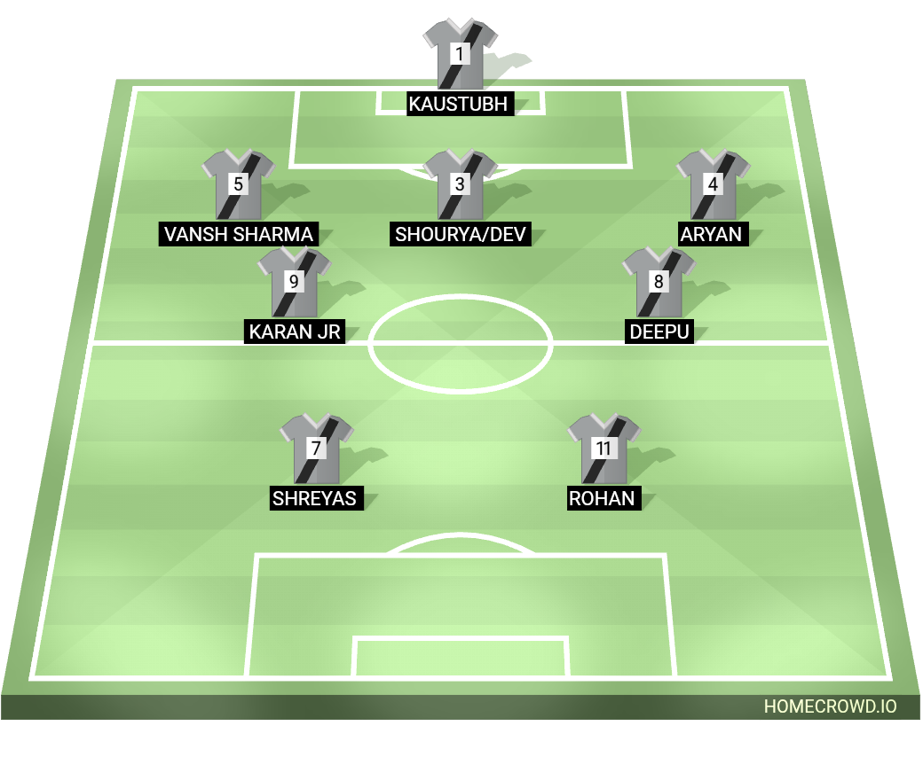 Football formation lineup Dseu  4-4-2
