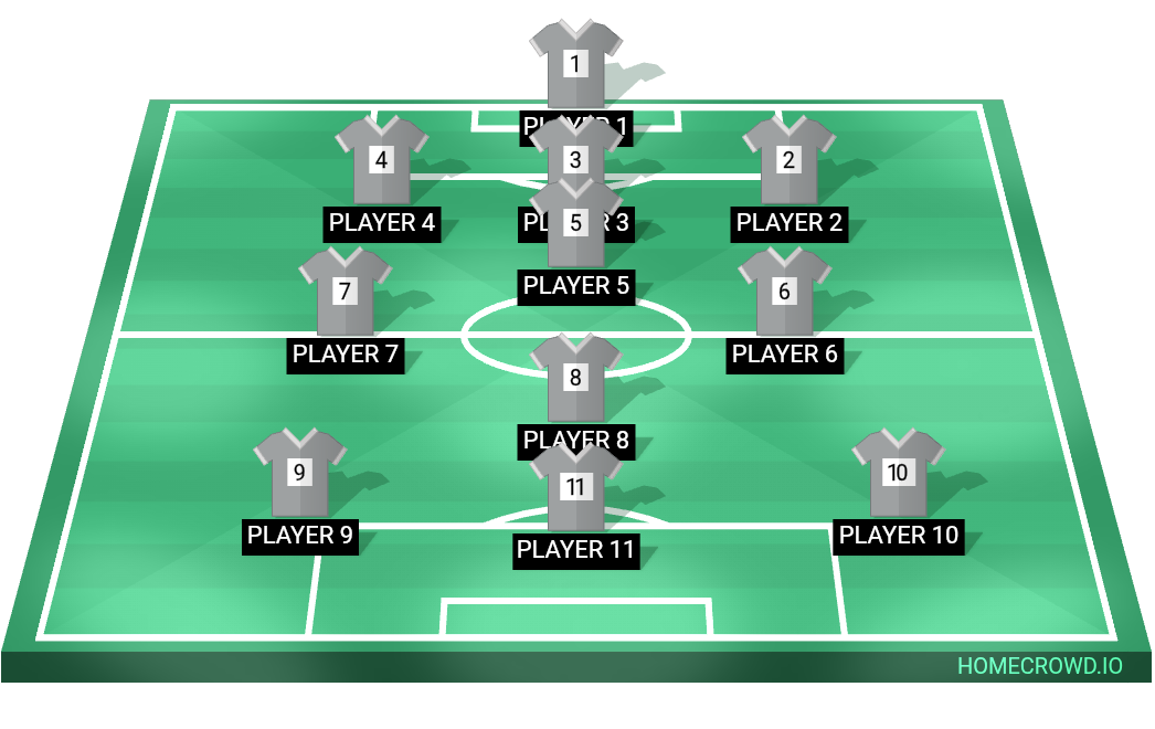 Football formation lineup Cb  4-2-1-3