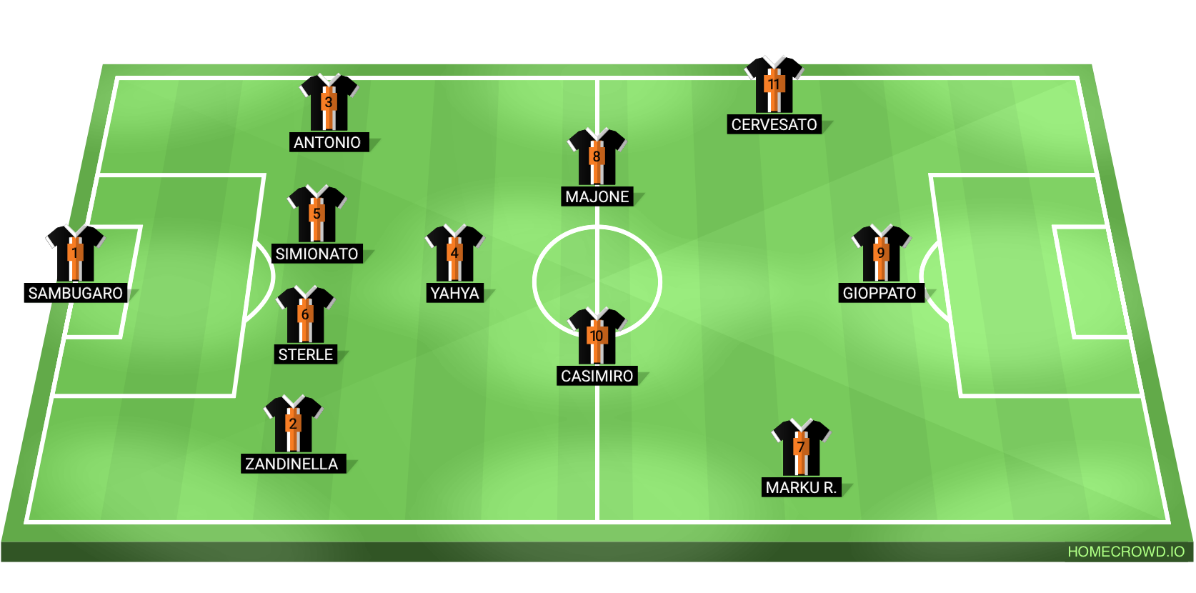 Football formation lineup Sporting Scorzé Peseggia ZIANIGO 4-1-2-3