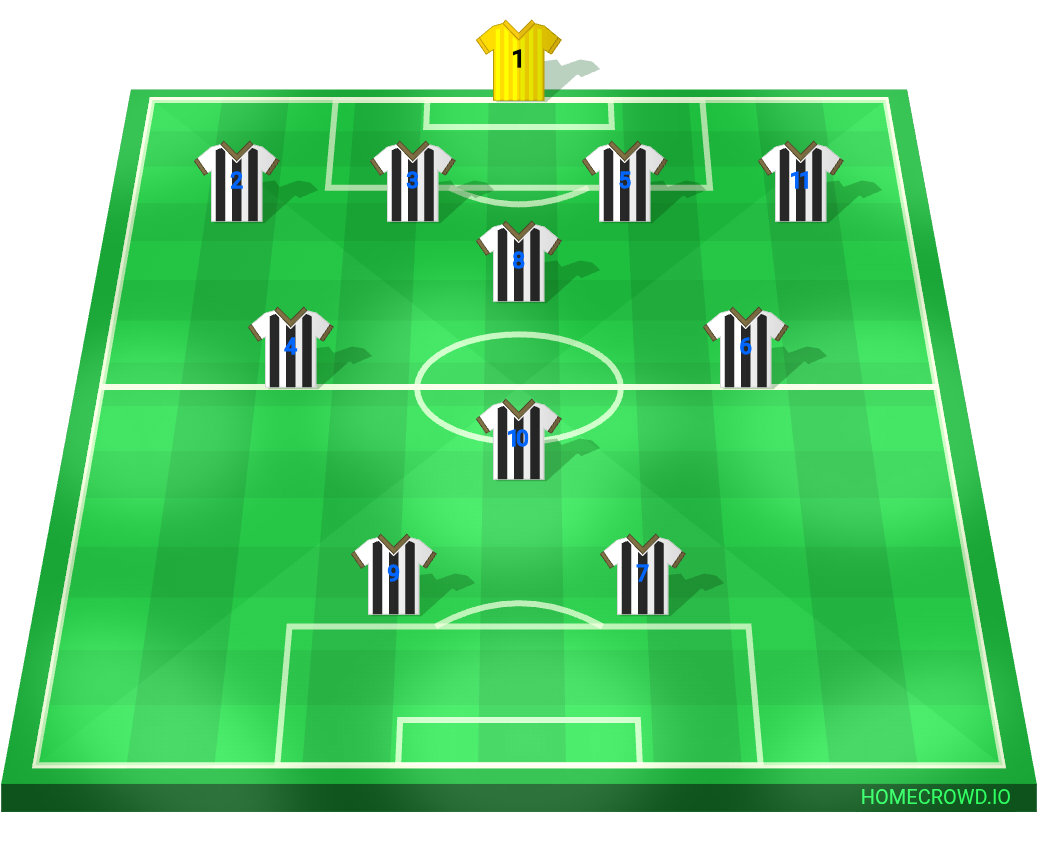 Football formation lineup Test  4-1-2-1-2