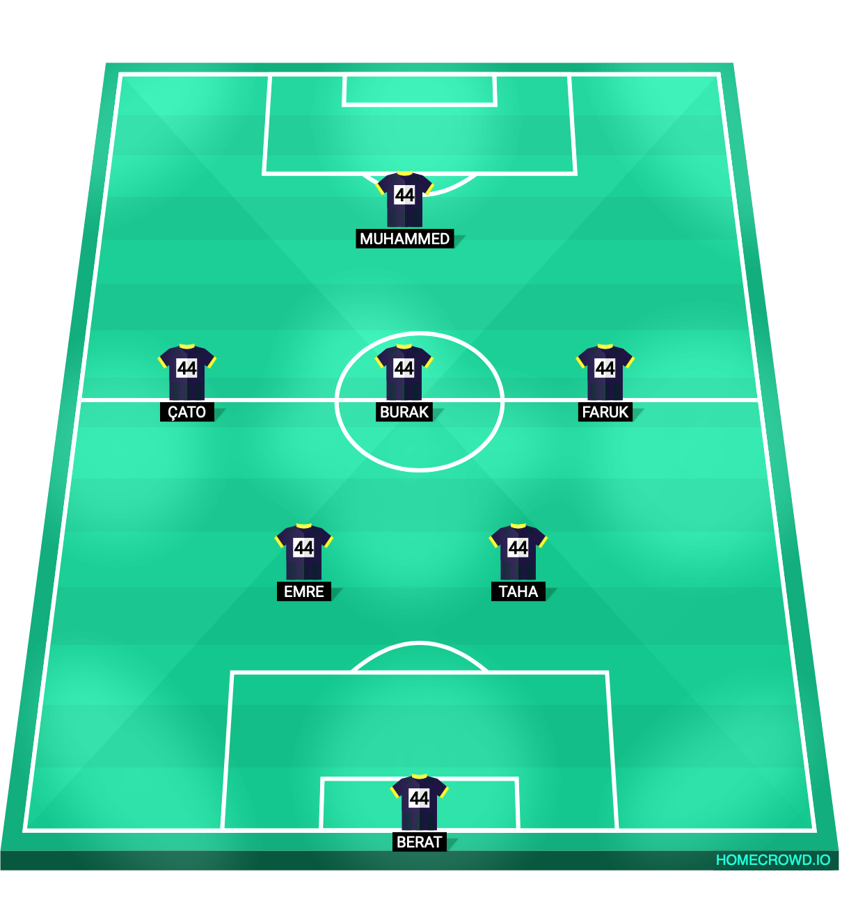 Football formation lineup LOS VADIOS  4-4-2