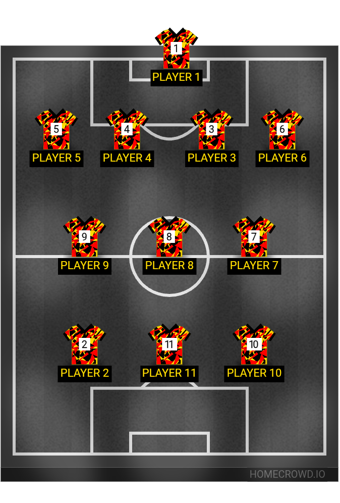 Football formation lineup RBL Dustin 4-3-3