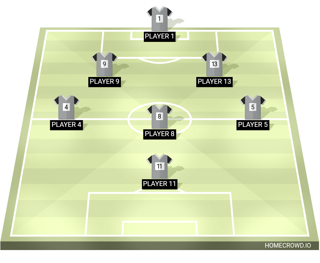 Football formation lineup Jsg wasgau Hinterweidentahl . 4-4-2
