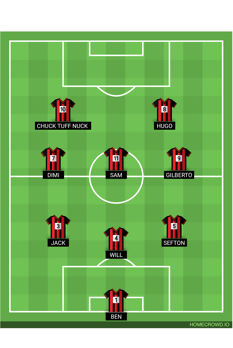 Football formation lineup Sunday strokers  4-4-2