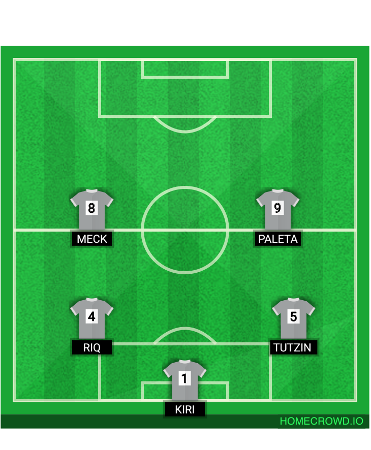 Football formation lineup Espartanos FC