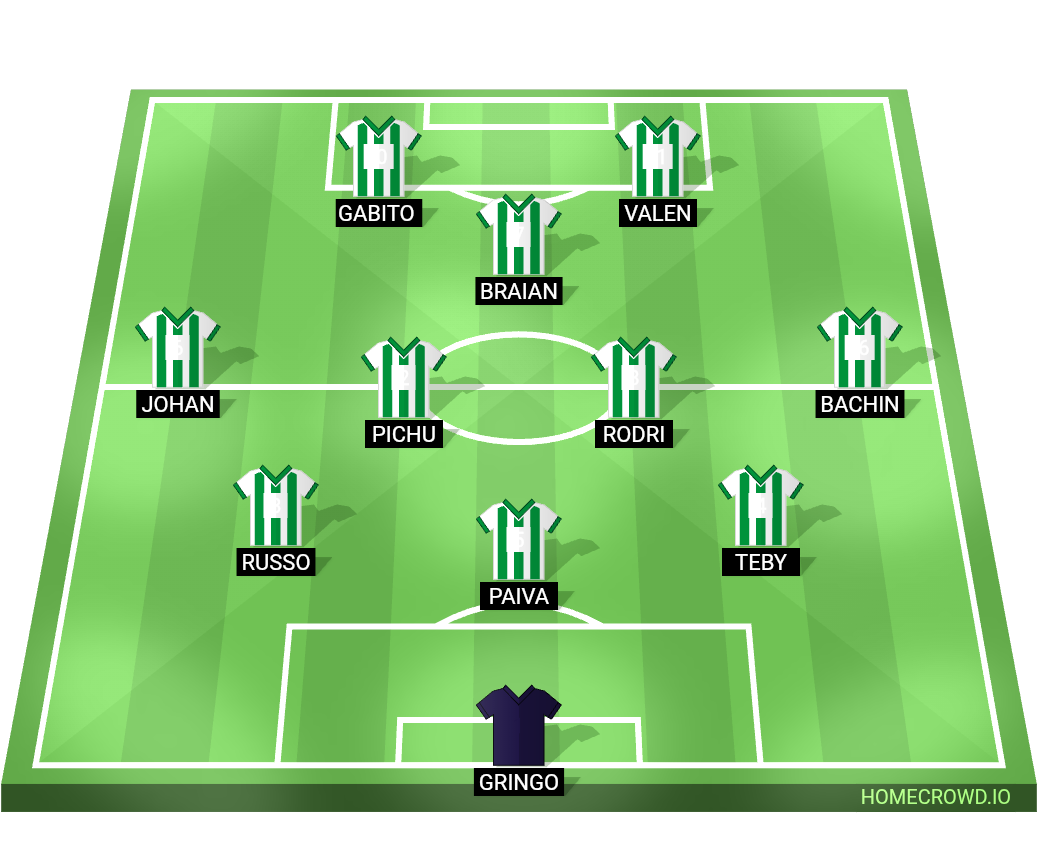 Football formation lineup Ca pelulga
