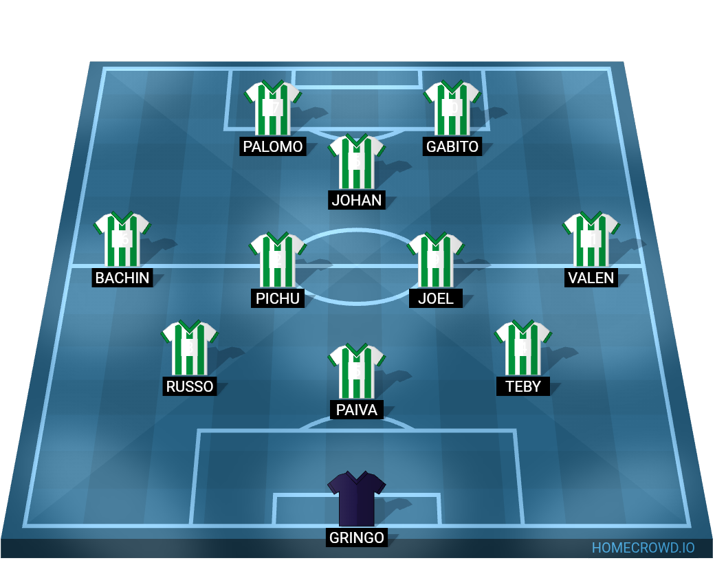 Football formation lineup Ca pelulga
