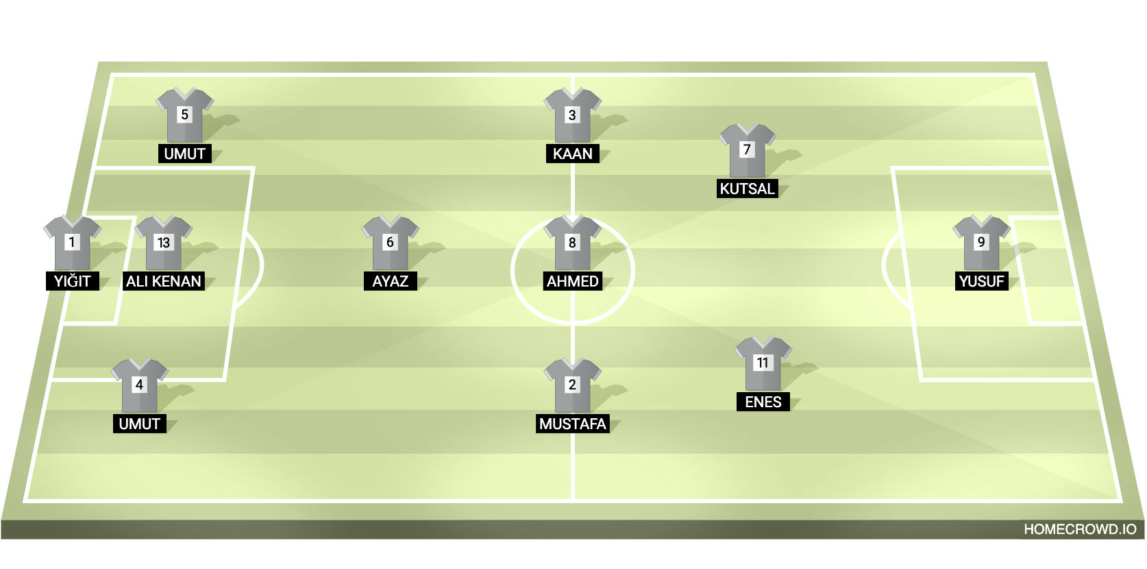 Football formation lineup a