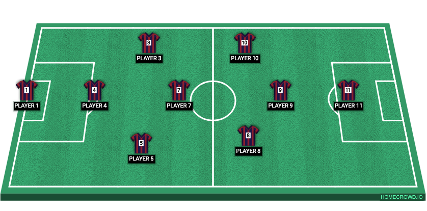 Football formation lineup Samsung F. C.