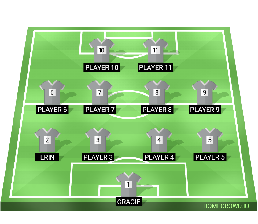 Football formation lineup Westerham  4-4-2