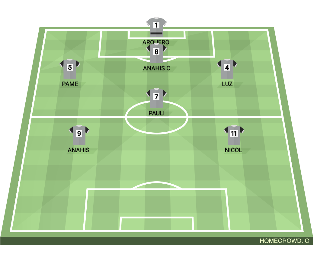 Football formation lineup Gladiadoras  4-4-2