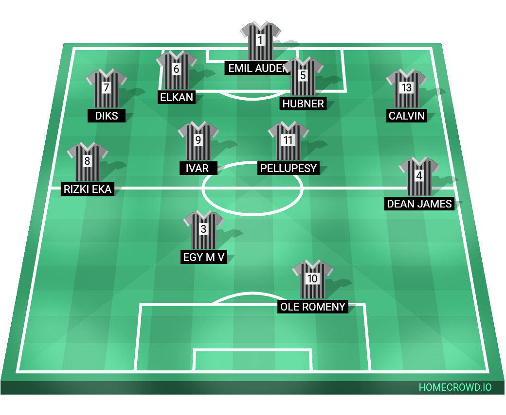 Football formation lineup Emilano