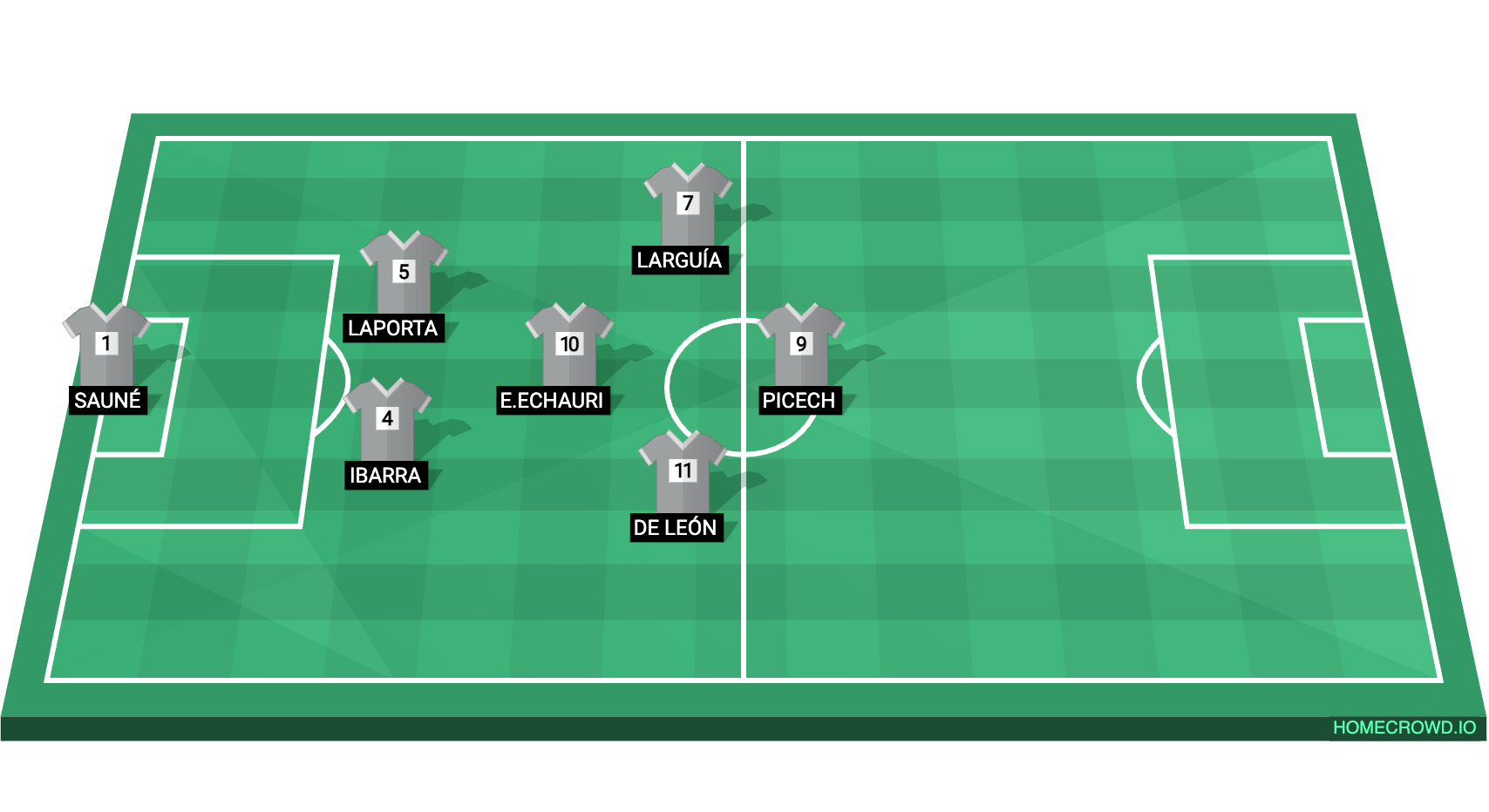 Football formation lineup Ganando FC  4-4-2