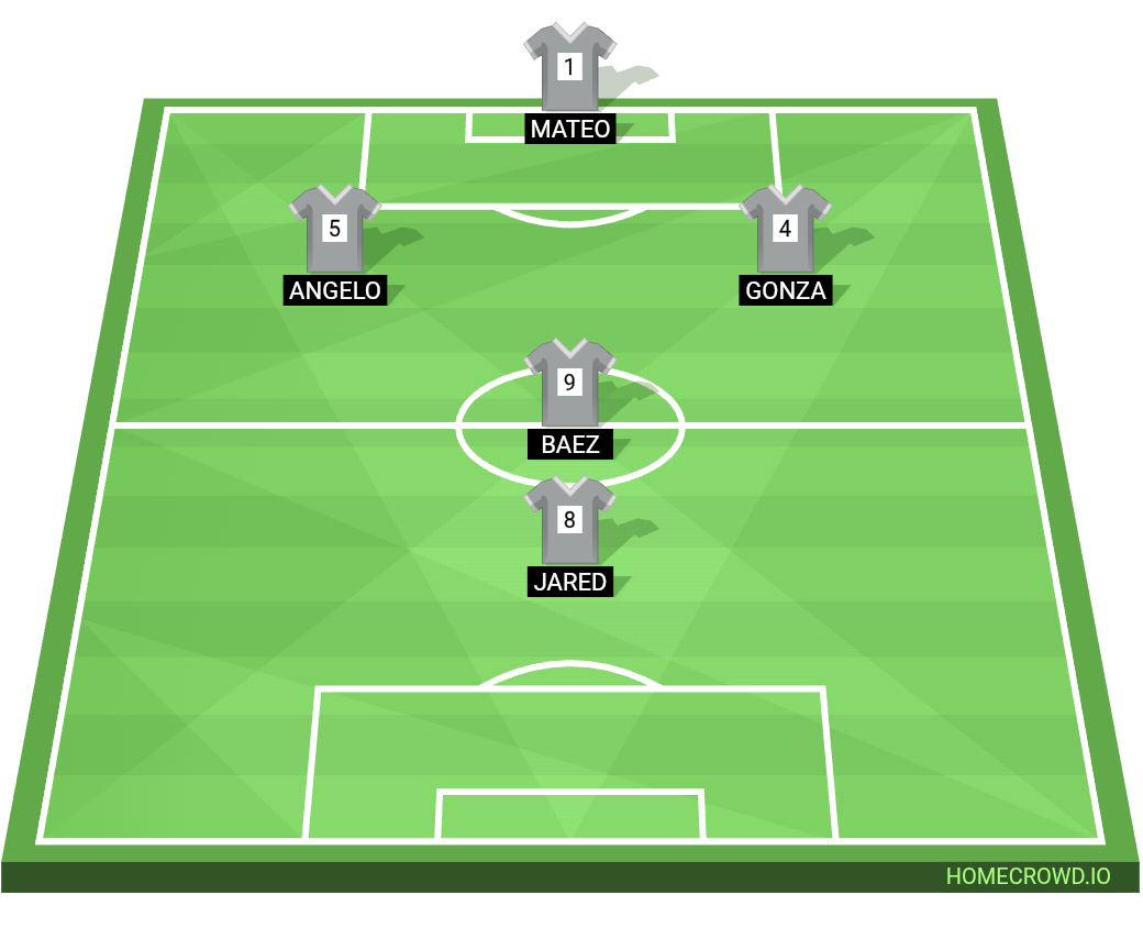 Football formation lineup 2do ＂G＂