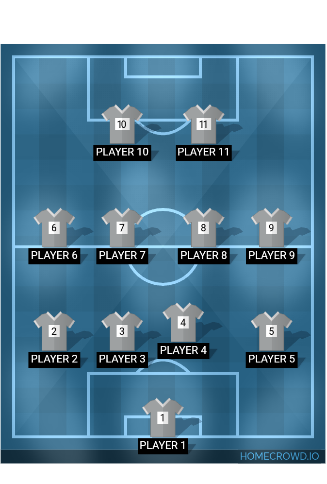 Football formation lineup Cpma