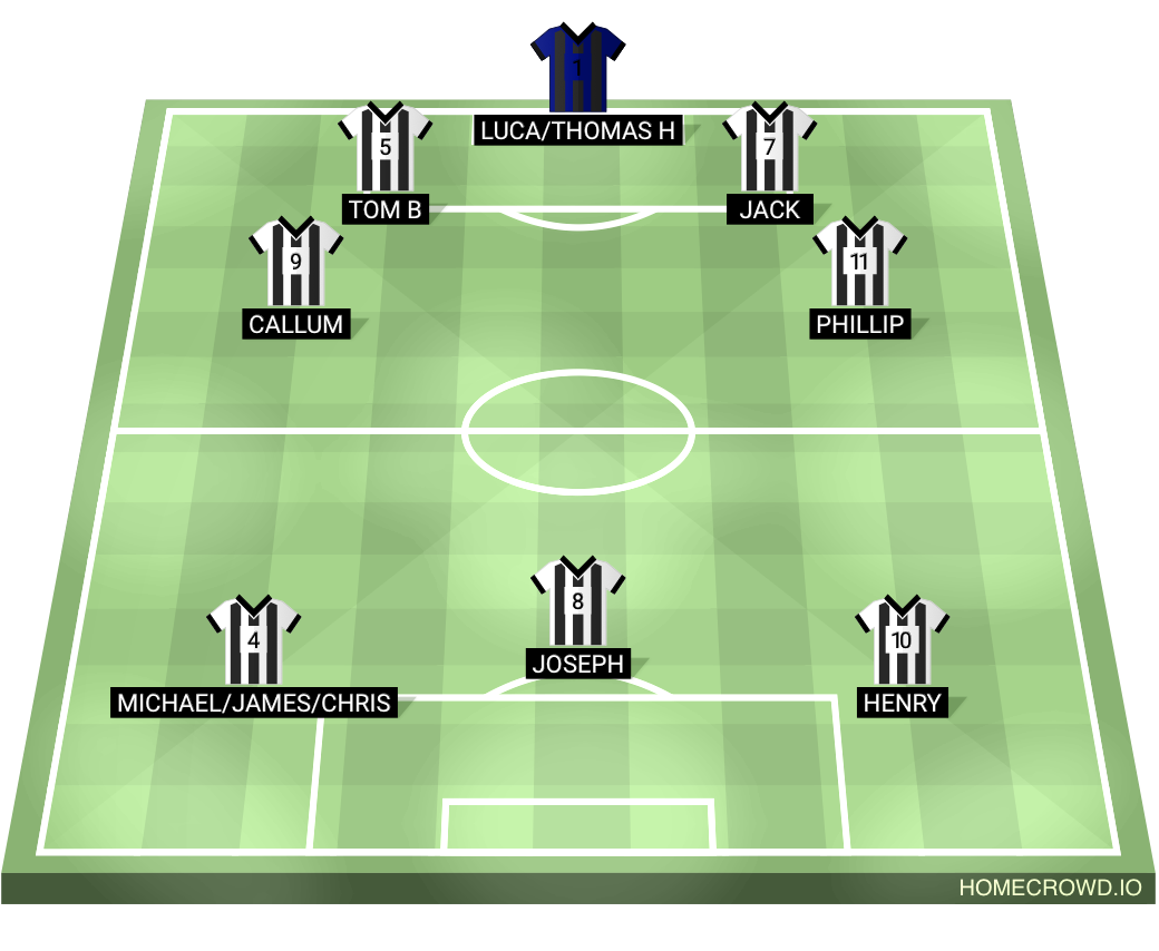 Football formation lineup Barely Athletic FC d​i​v 2 4-4-2
