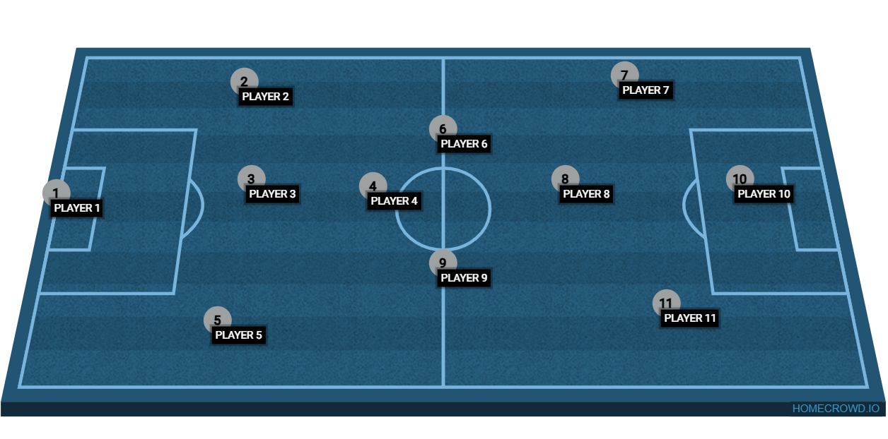Football formation lineup wydad fes  2-5-3