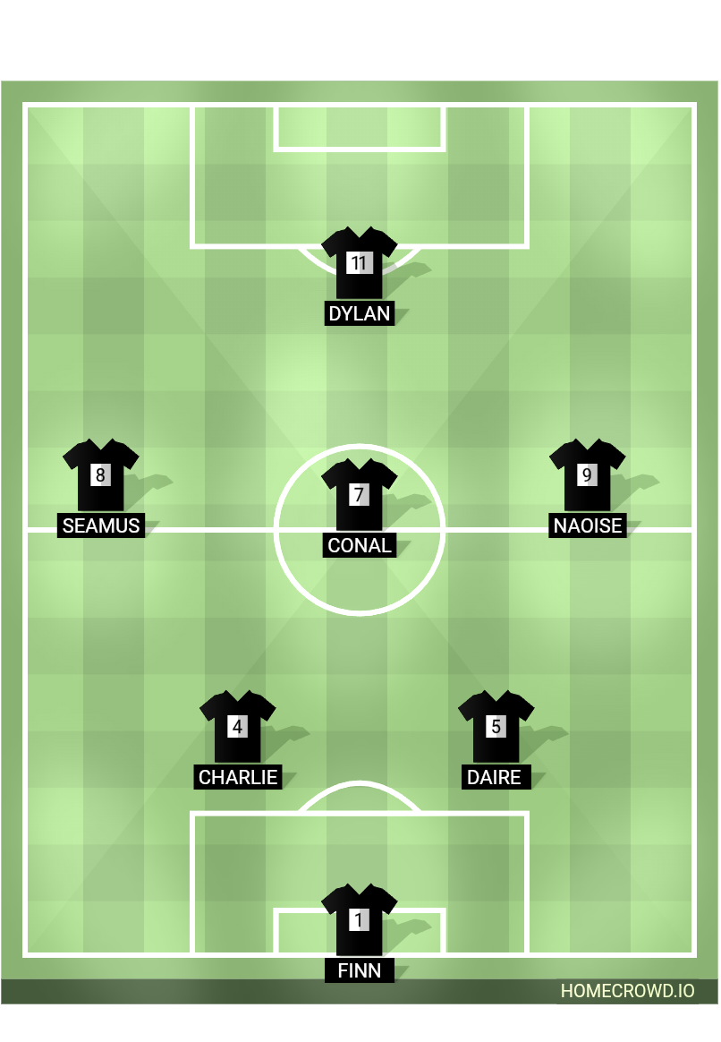Football formation lineup Hurricanes