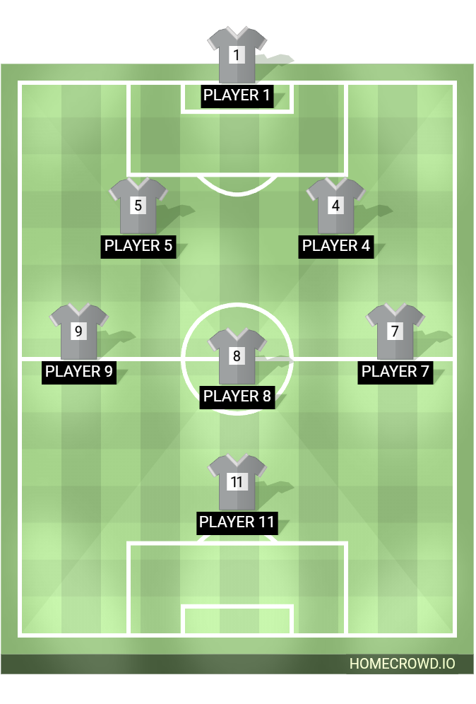 Football formation lineup Hurricanes