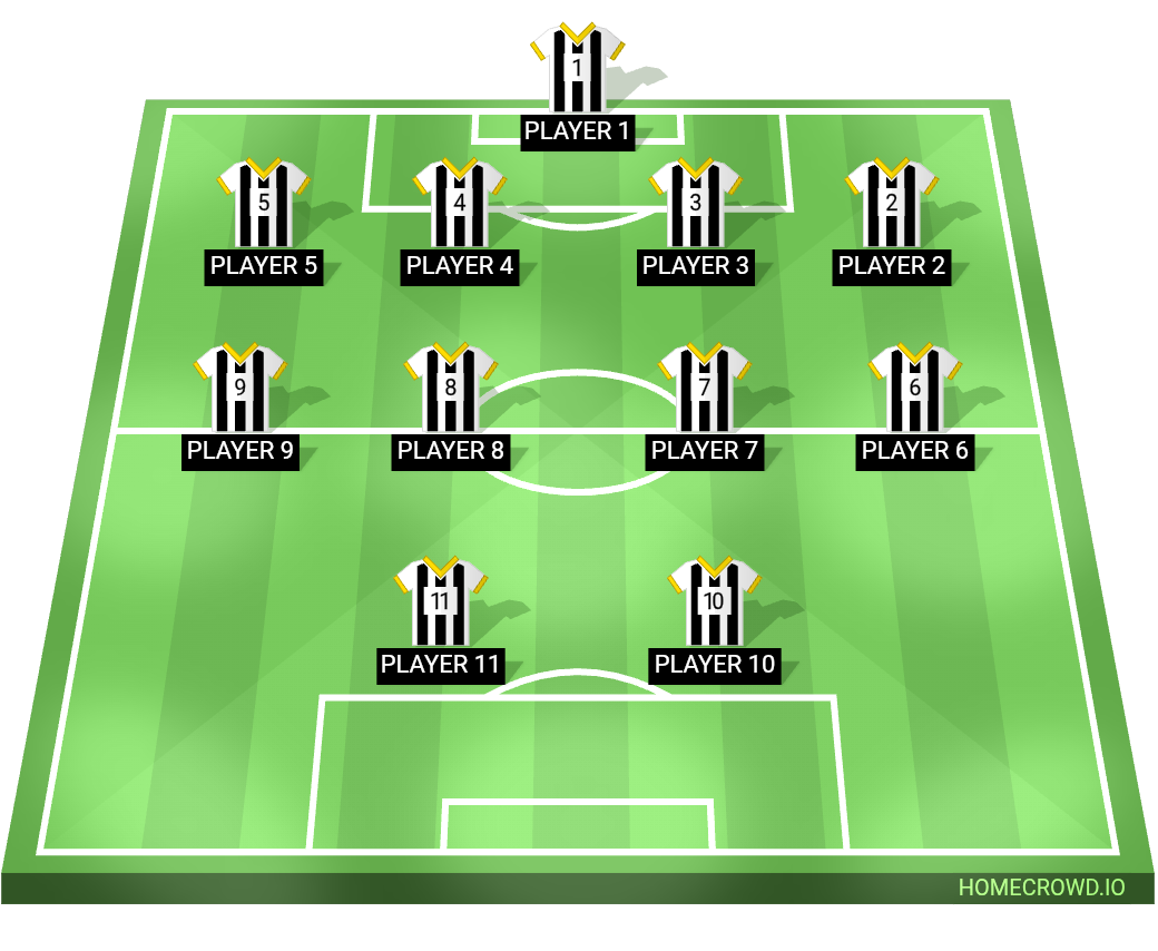 Football formation lineup Homecrowd