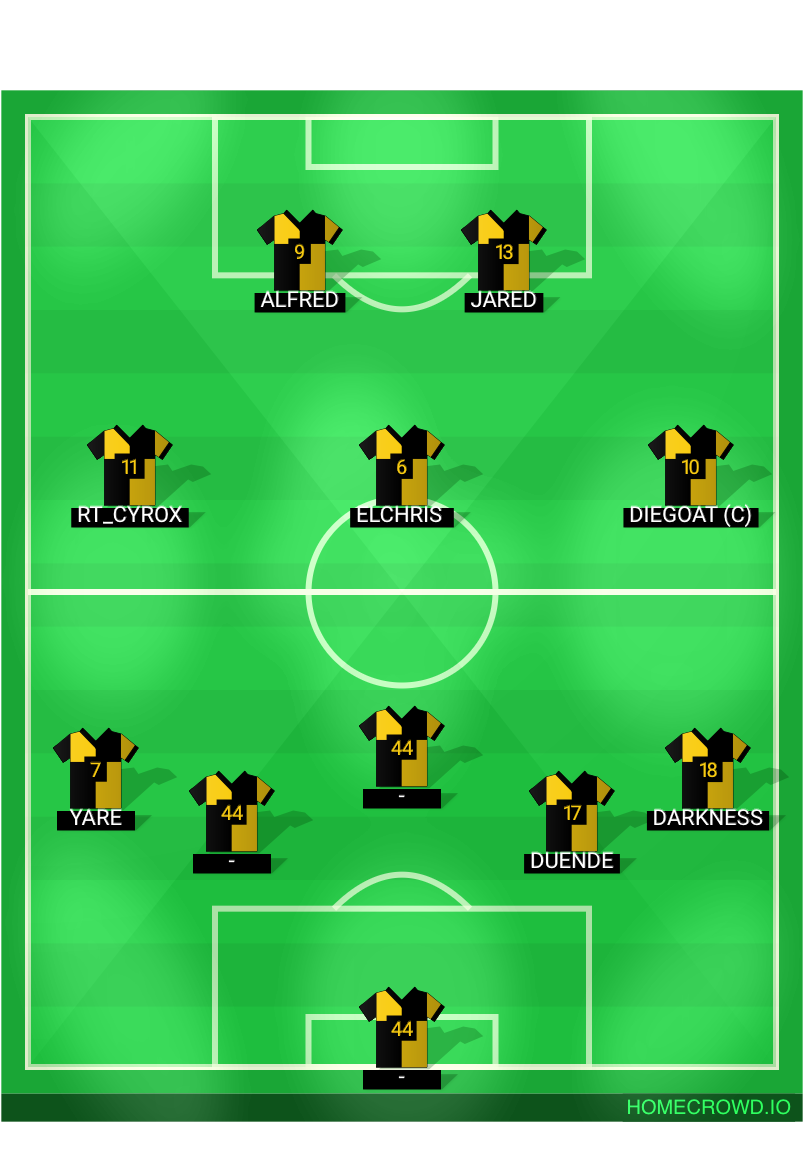 Football formation lineup MDK  5-3-2