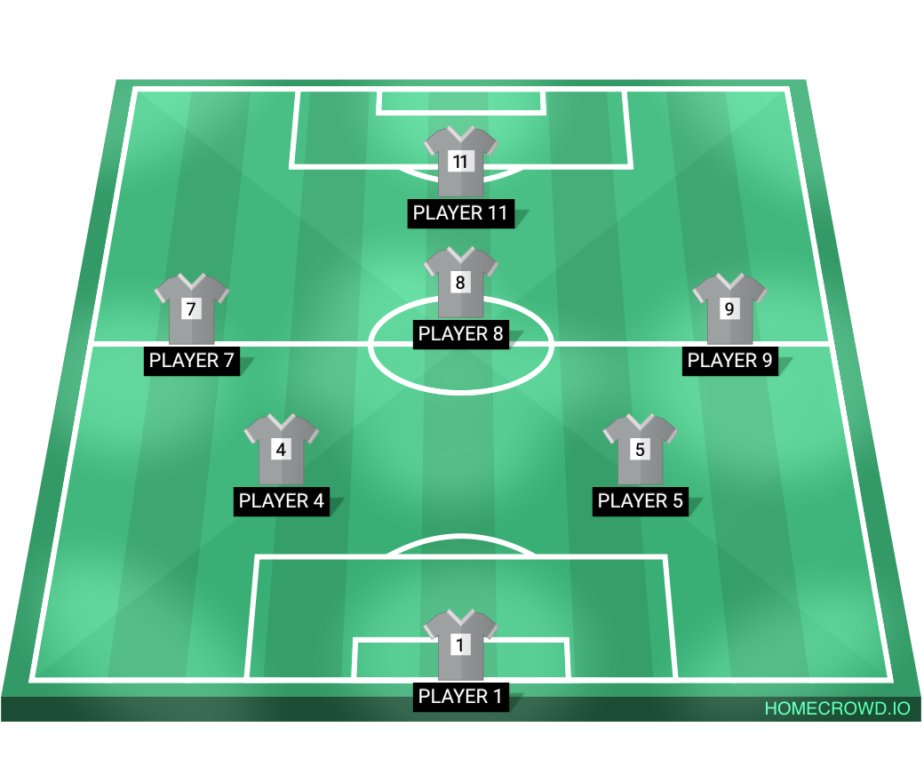 Football formation lineup Masitas FC