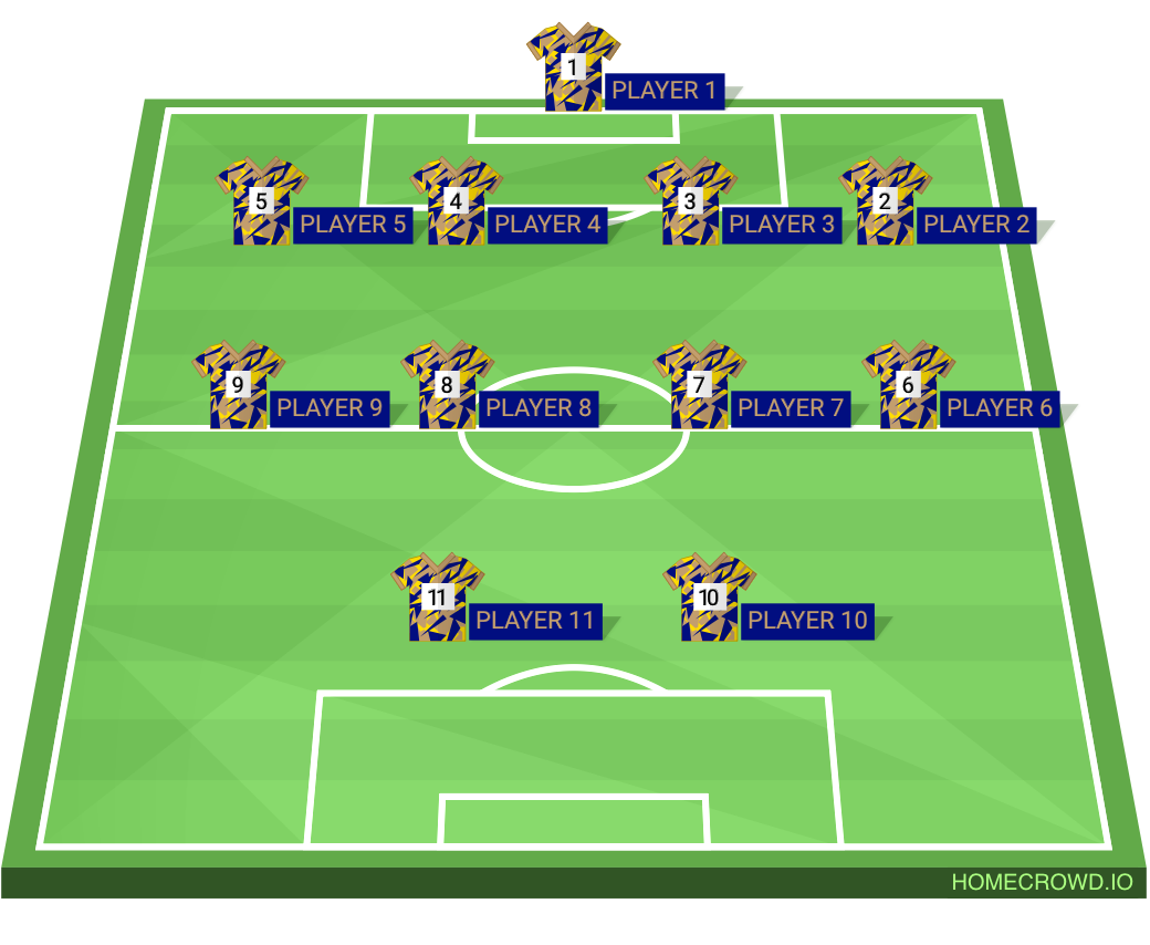 Football formation lineup Superpizza3.0