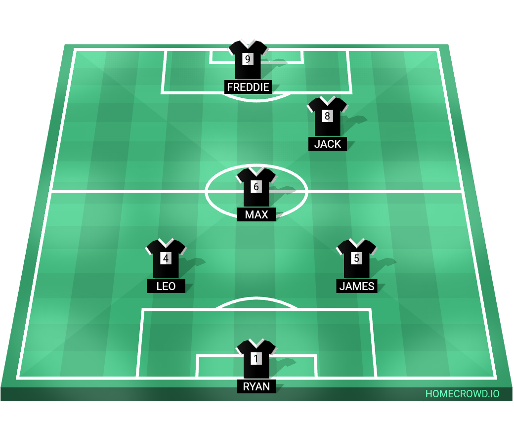 Football formation lineup Marsden