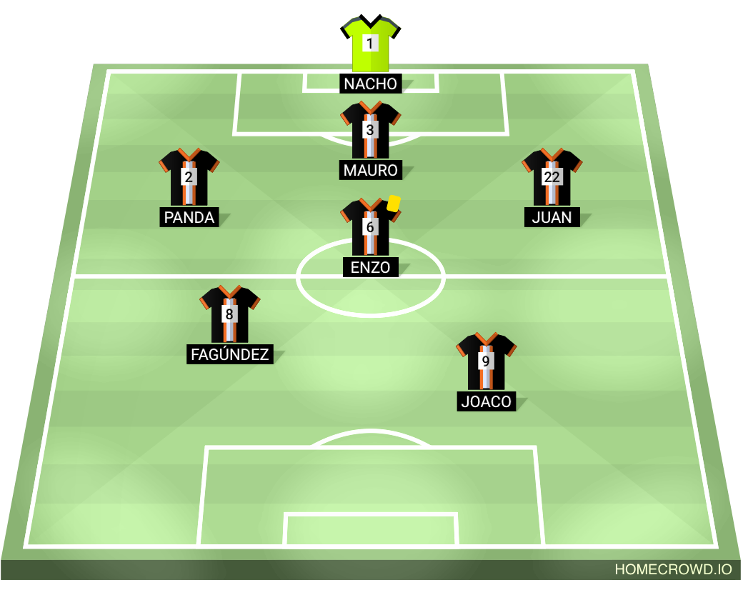 Football formation lineup Cagnomat