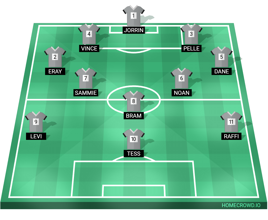Football formation lineup Voorwaarts Twello