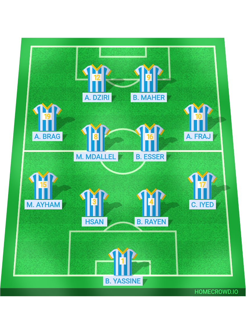 Football formation lineup Makerem 26-27