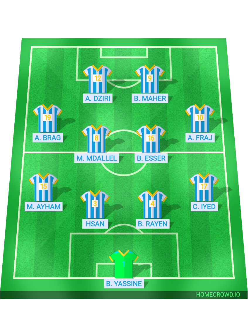 Football formation lineup Makerem 26-27