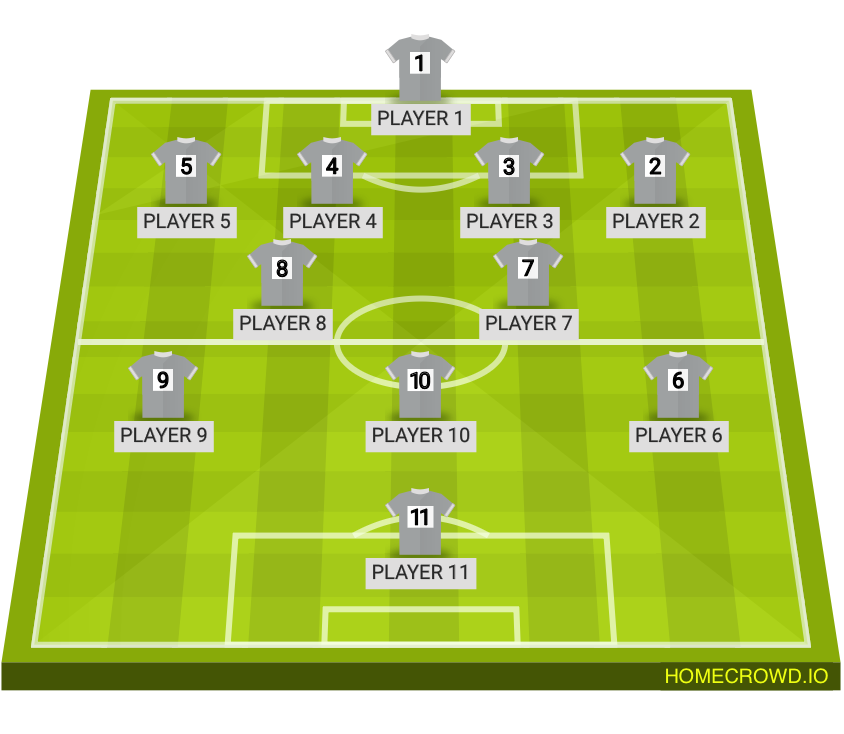 Football formation lineup NFC