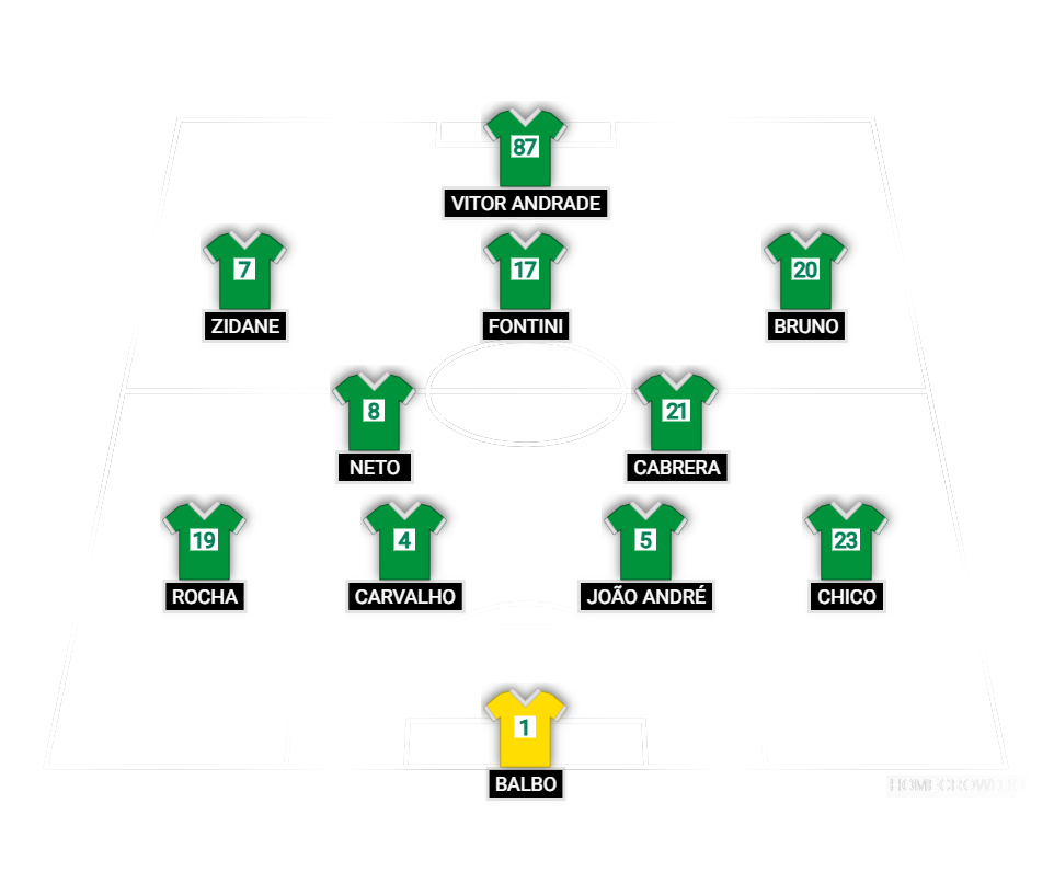 Football formation lineup sao martinho