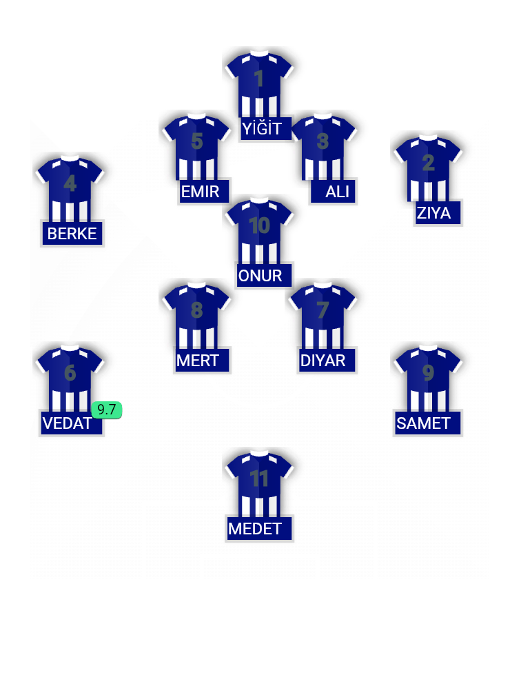 Football formation lineup Tuna 55 spor