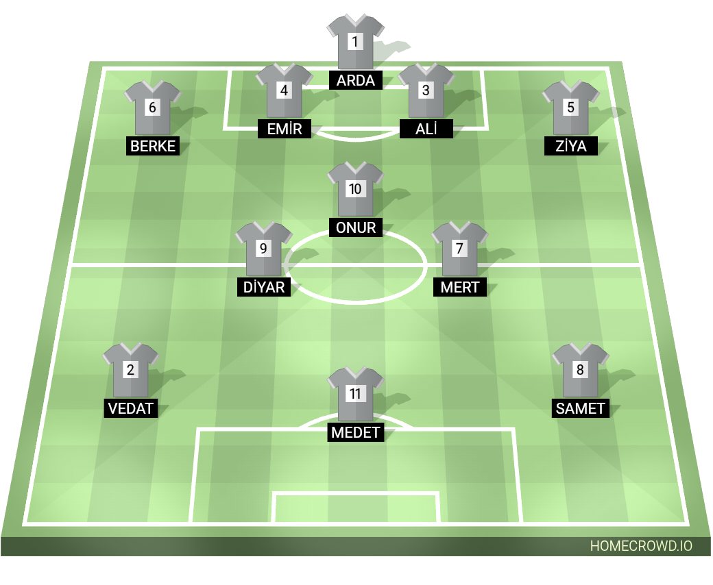 Football formation lineup Tuna 55 spor