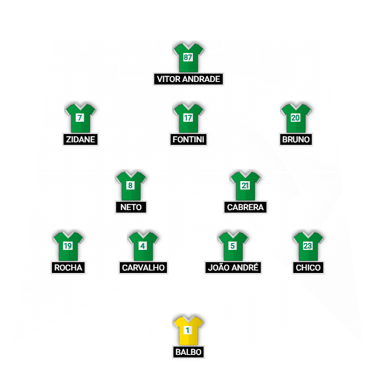 Football formation lineup sao martinho
