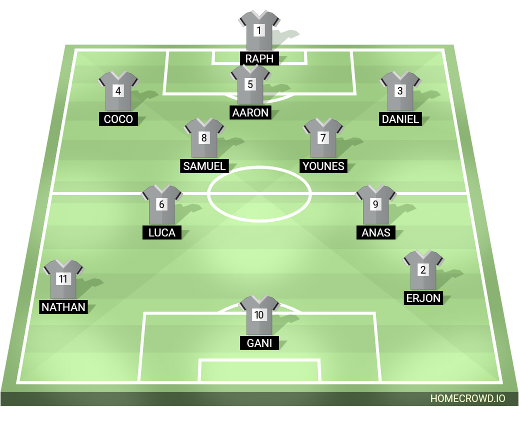 Football formation lineup Cité sport Roclenge-wonck 3-2-2-3
