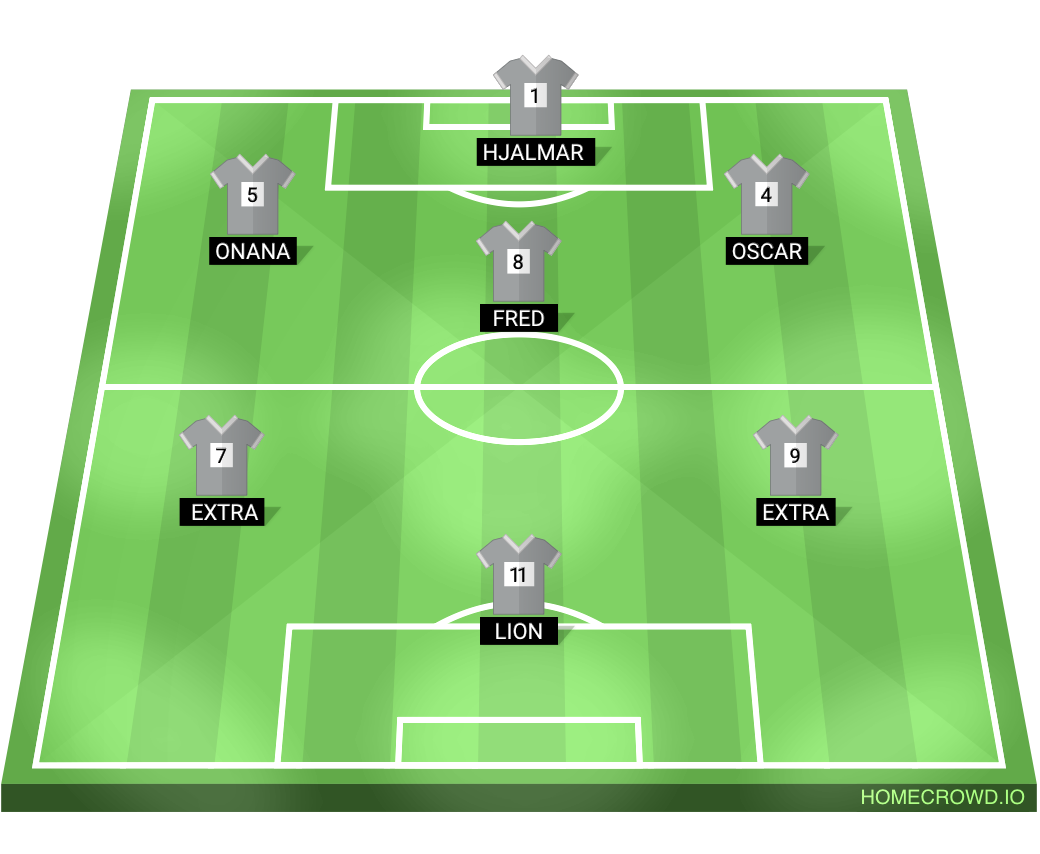 Football formation lineup EG  4-4-2