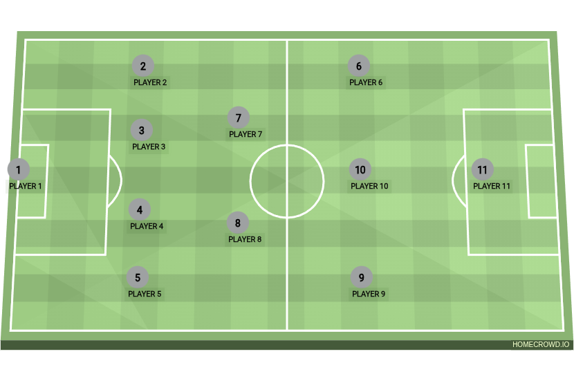 Football formation lineup maroc  4-2-3-1