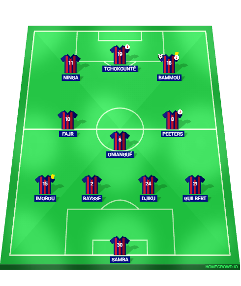 Football formation lineup SM Caen OGC Nice 4-1-2-3