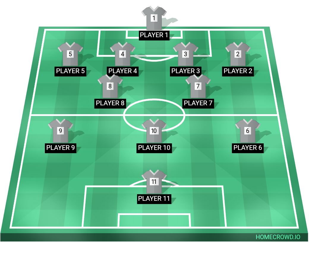Football formation lineup Autizam FC  4-2-3-1