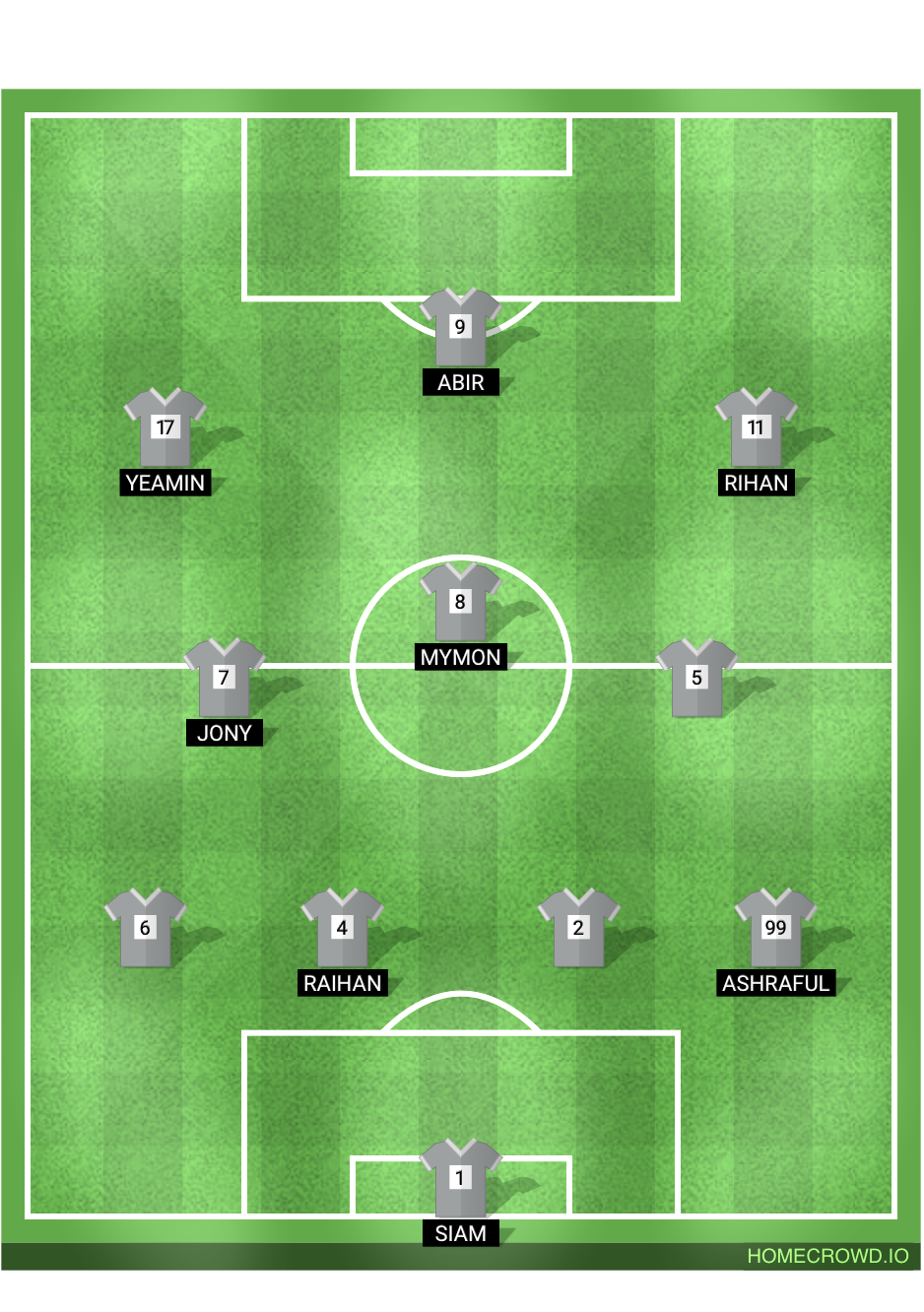 Football formation lineup SW  4-2-1-3