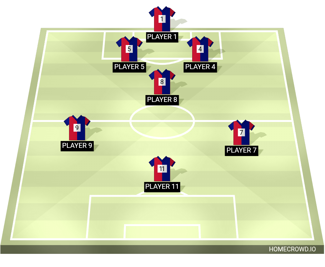 Football formation lineup AHH TEAM  4-4-2