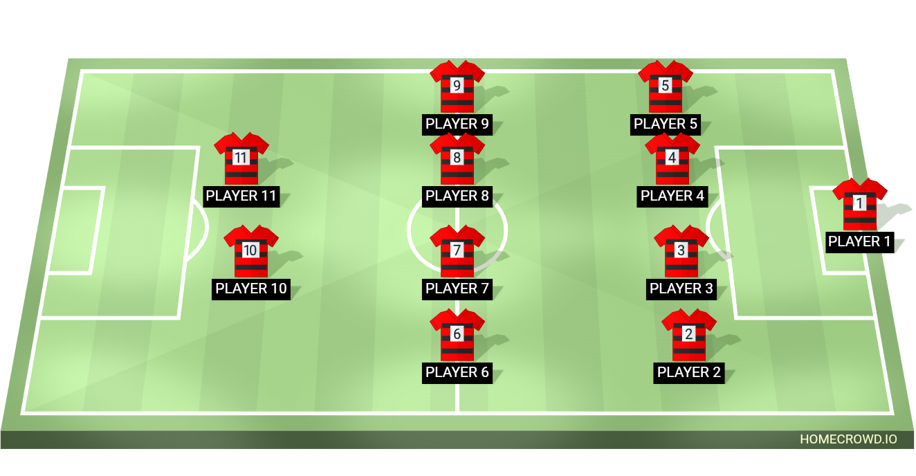 Football formation lineup Flamengo 1970 4-4-2