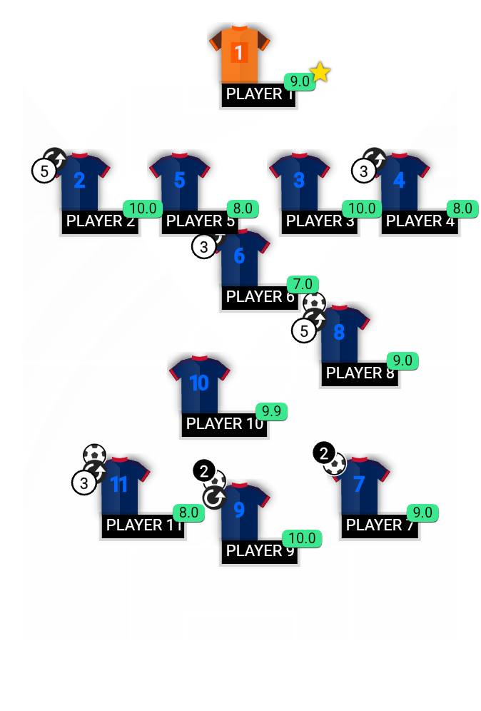 Football formation lineup Santiago  4-1-2-3