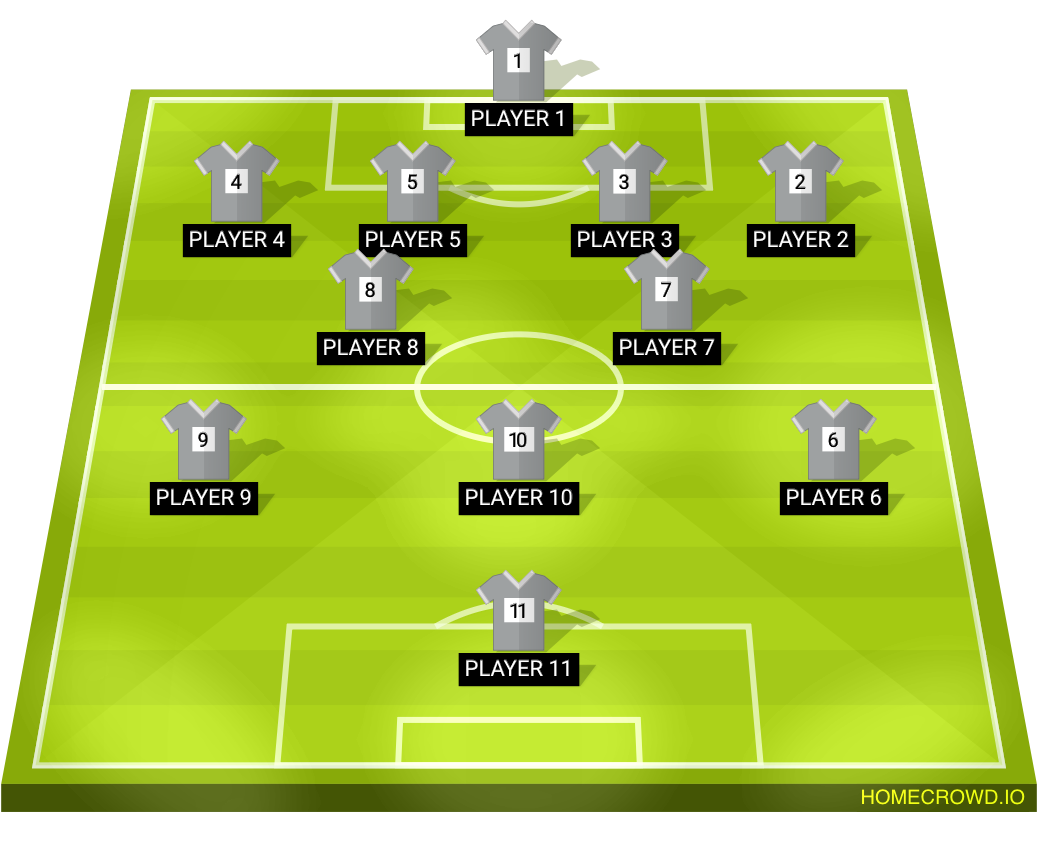 Football formation lineup Nova fc  4-2-3-1