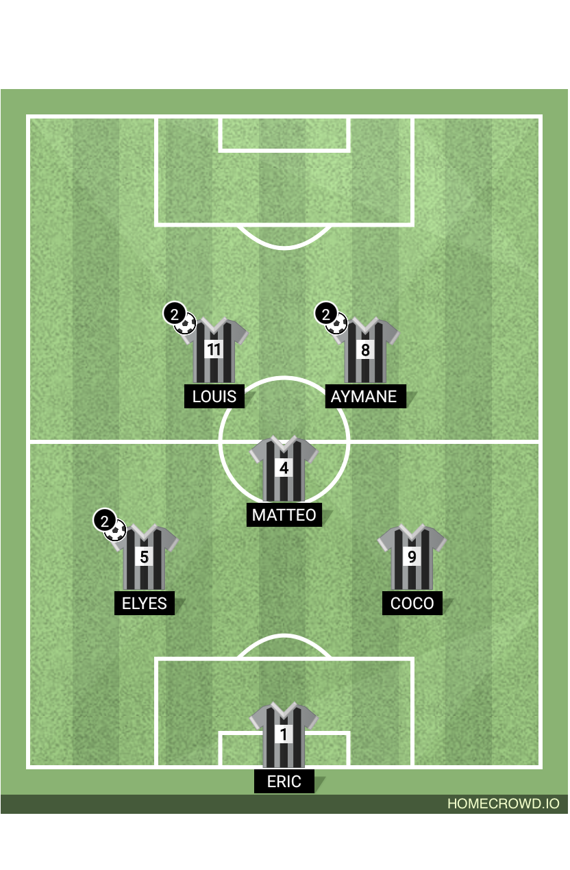 Football formation lineup PCE 2K26  4-4-2