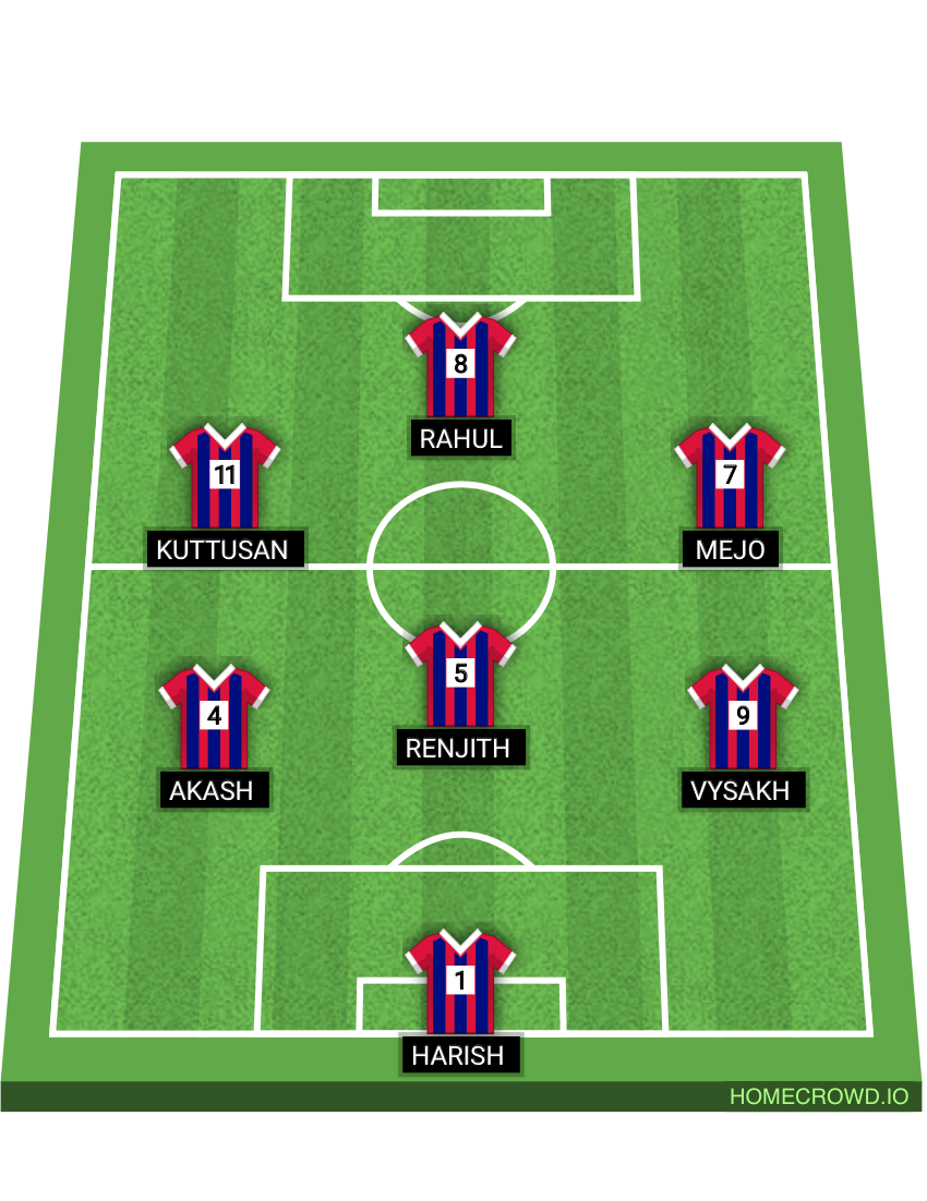 Football formation lineup Ymc MINISTADIUM B  4-4-2