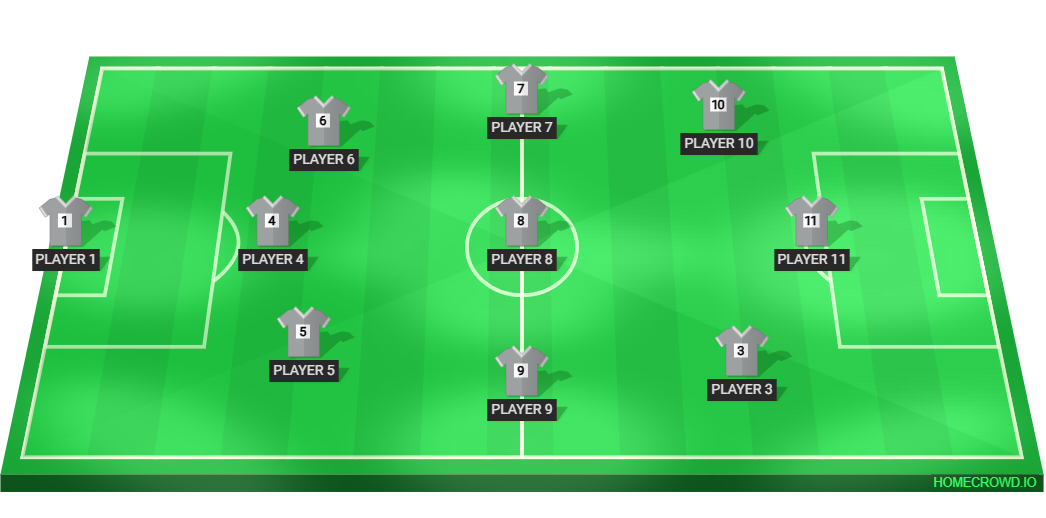 Football formation lineup .  4-4-2